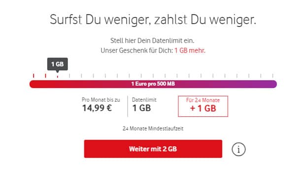 Vodafone IN: Handytarif mit flexiblem Datenvolumen - doch für wen lohnt sich der Aktionstarif?