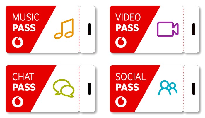 Vodafone Pass Übersicht