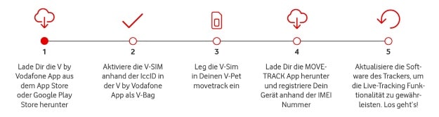 alcatel V-Bag MoveTrack by Vodafone