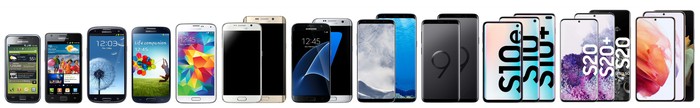 Samsung Galaxy S Überblick 2021