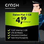 crash Daten Flat im Vodafone-Netz bei Vitrado Thumbnail