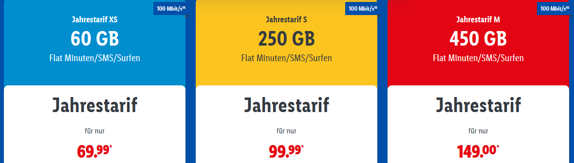 LIDL Connect Jahrestarif LIDL Connect Jahrestarif