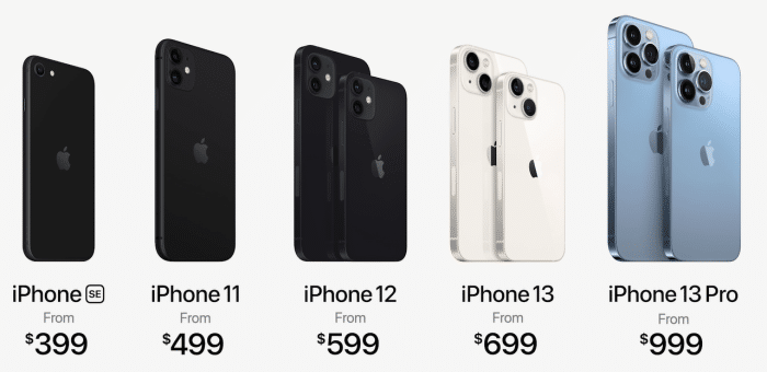 Apple iPhone 13 Preise Lineup