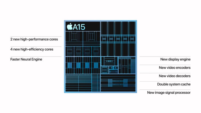 A15 Bionic im iPhone 13 Pro Max