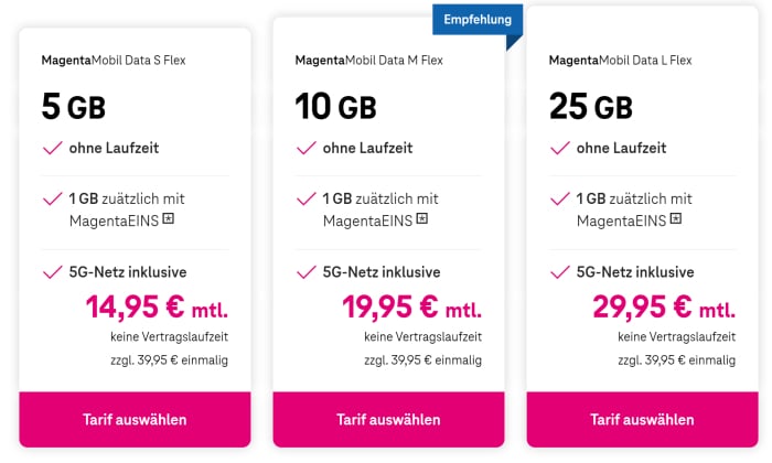 Telekom MagentaMobil Data (flex) inkl. 5G