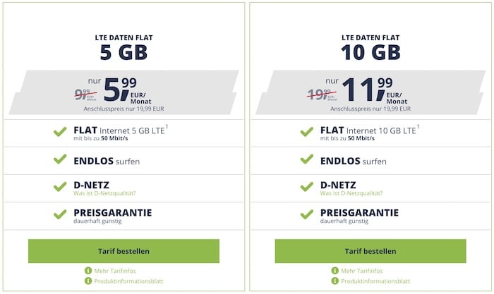 freenet Mobile Datentarife 5 und 10 GB LTE im Vodafone-Netz