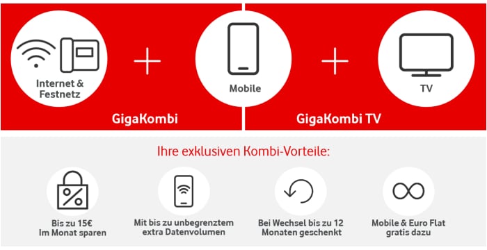 Vodafone GigaKombi Maximalvorteil durch drei Verträge