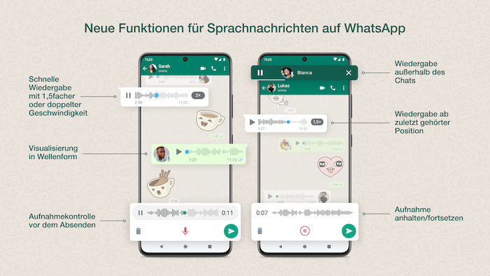 WhatsApp Update mit verbesserten Sprachnachrichten