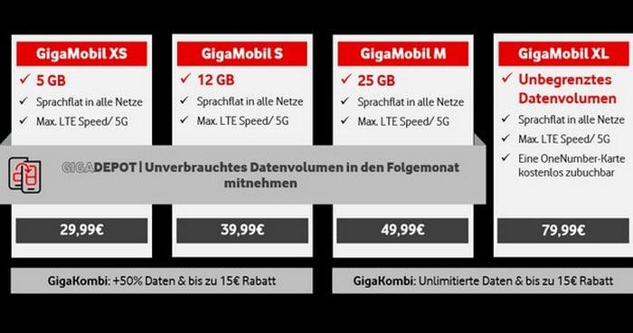 Vodafone GigaMobil Tarife