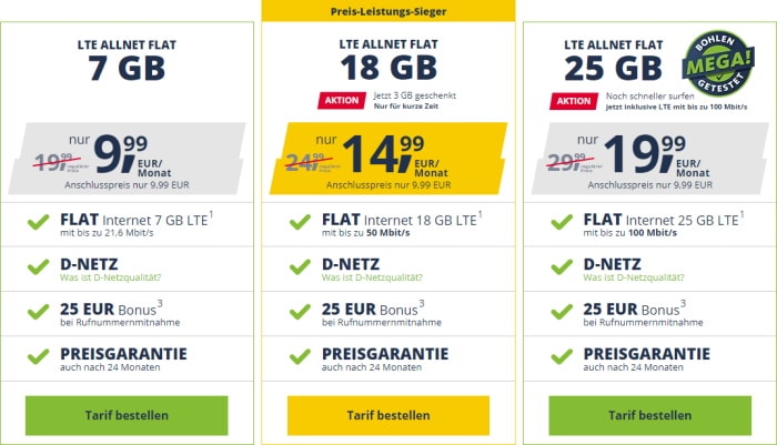 freenet mobile Allnet Flat Tarife - jetzt mit mehr Datenvolumen