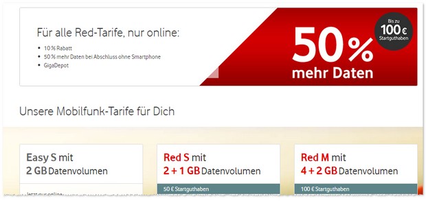 Vodafone Startguthaben in Höhe von bis zu 100 Euro