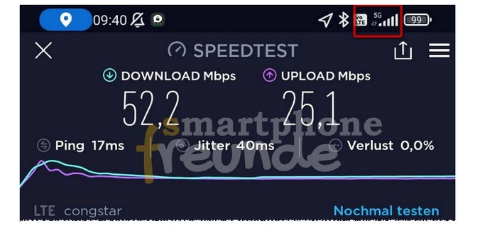 congstar 5G Test HR