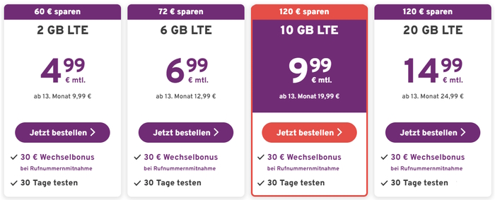 yourfone Allnet Flat Tarife - März 2023