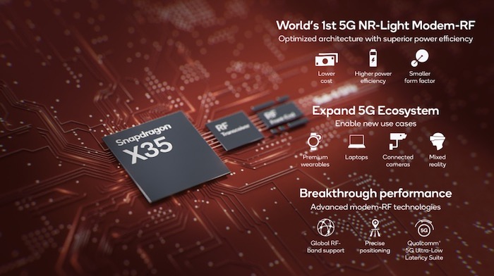 Snapdragon X35 Modem mit 5G für IoT