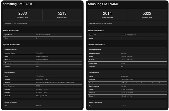 Benchmarks von Fold 5 und Flip 5