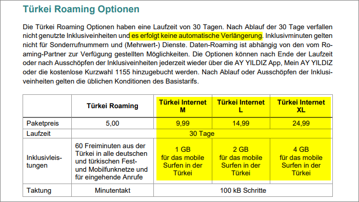 Ay Yildiz Daten-Roaming in der Türkei