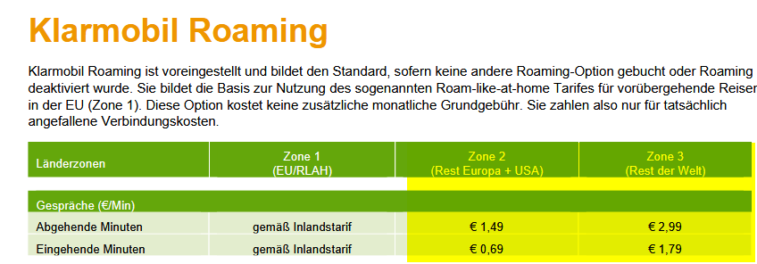 Klarmobil Roaming Preisliste Klarmobil Roaming Preisliste - abgehende und eingehende Anrufe