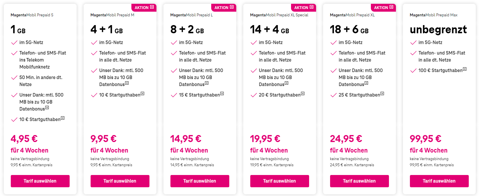 Was kostet die Rufnummernmitnahme bei Telekom Prepaid?