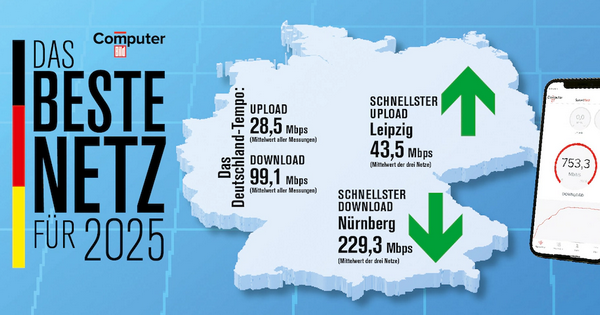 ComputerBILD Netztest 2025