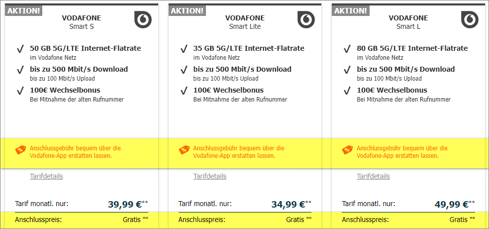 Vodafone Smart Anschlusspreis