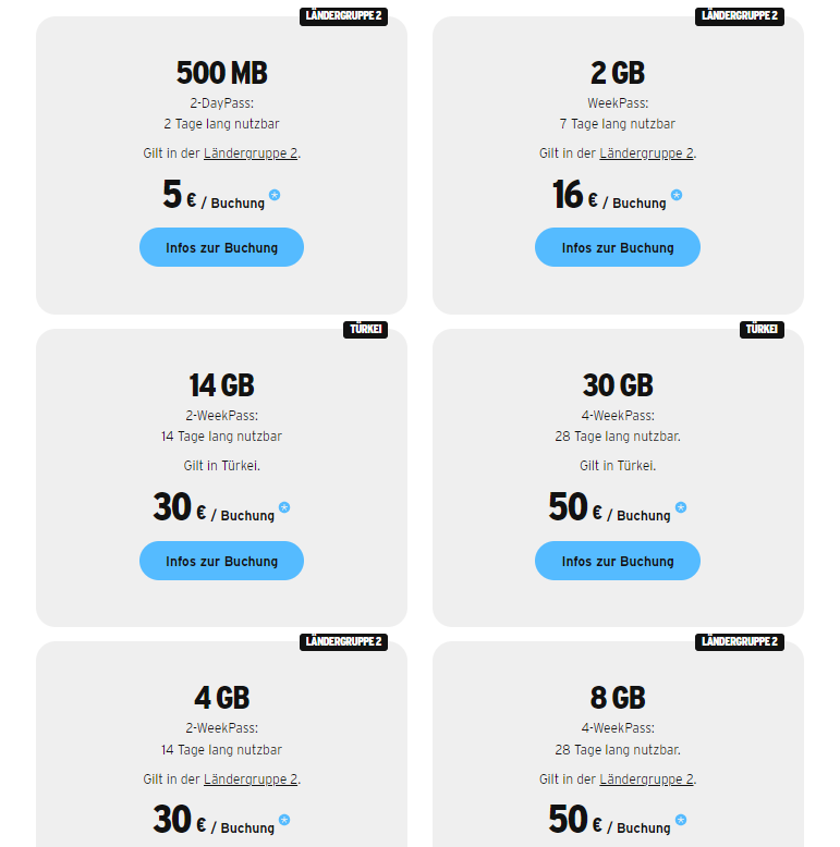 congstar Türkei Roaming