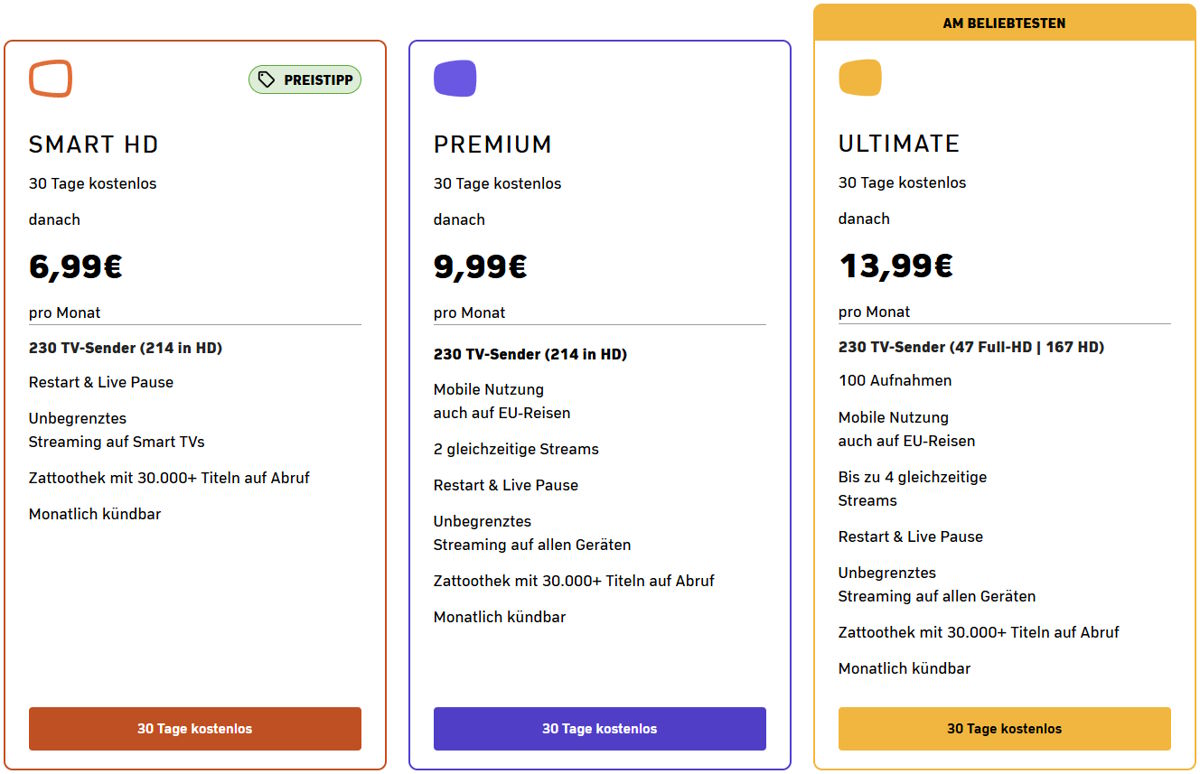 Zattoo Preisliste ab Juli 2025
