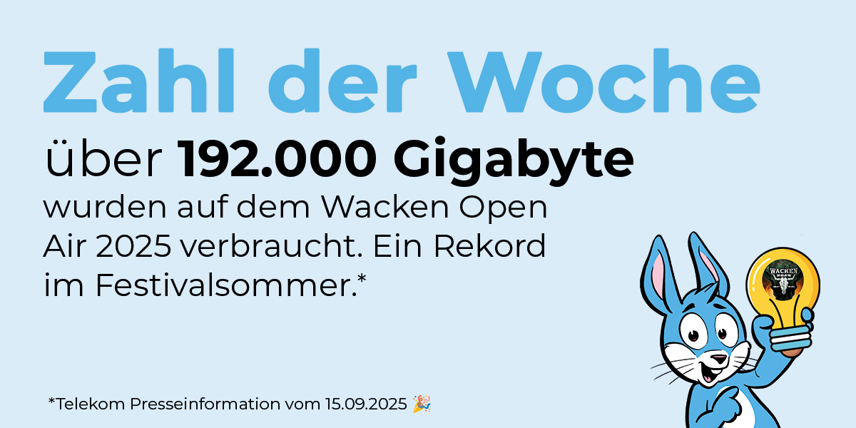 Datenverbrauch auf Festivals