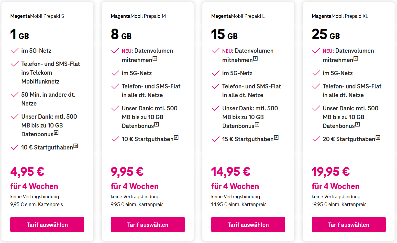 Telekom Prpaid Tarife