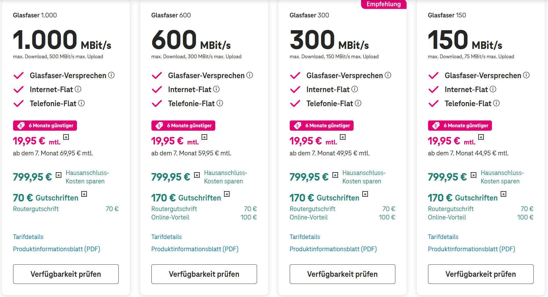 Telekom Glasfaser Tarife