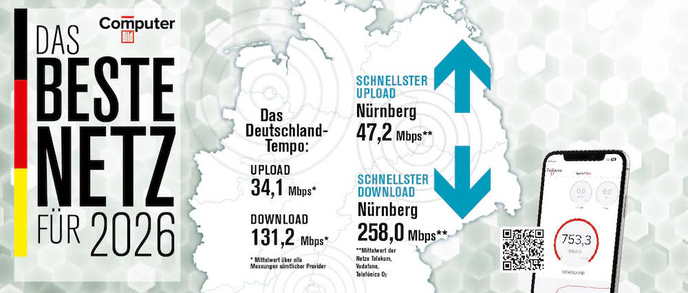 ComputerBILD Netztest 2026