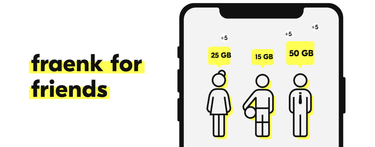fraenk for friends 5 GB Bonus