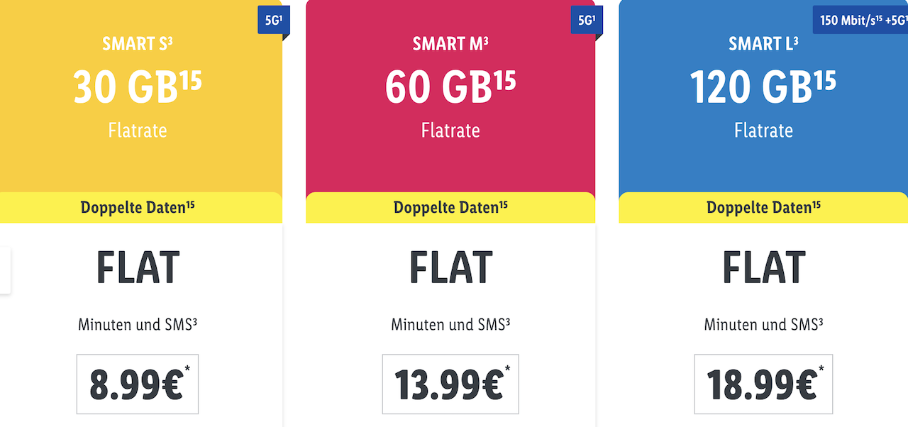 LIDL Connect Smart Tarife mit doppelt Datenvolumen