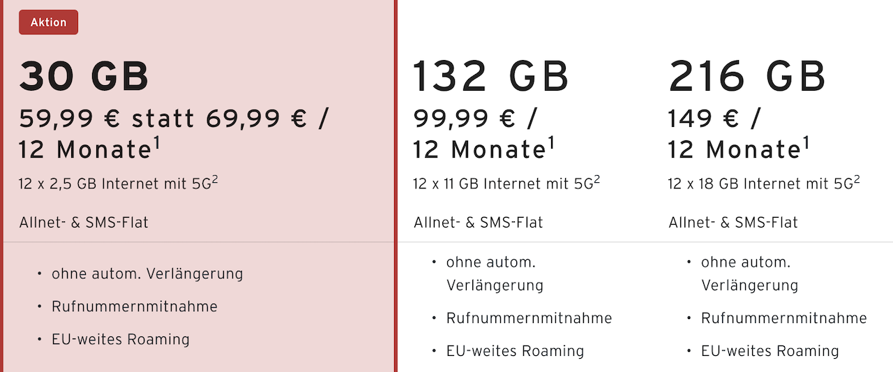 tchibo mobil Jahrspakete