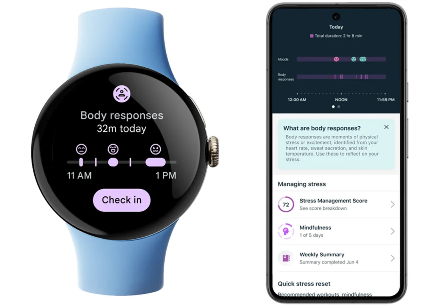 Funktion für Stressmanagement auf Uhr und in App von Fitbit