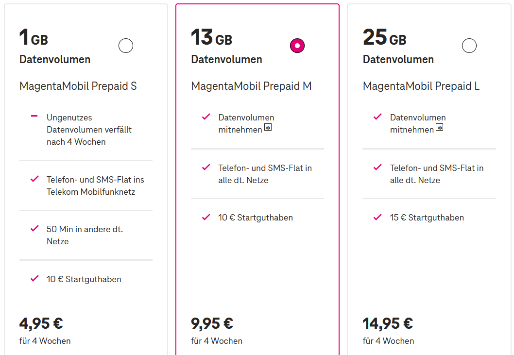 Telekom Prepaid-Tarife