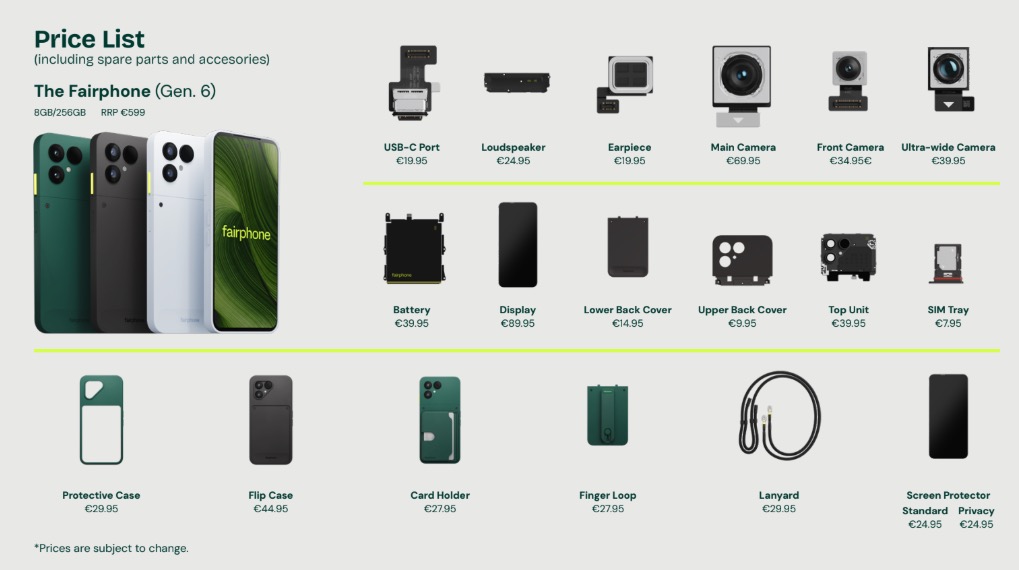 Fairphone 6 Preisliste Komponenten Reparatur
