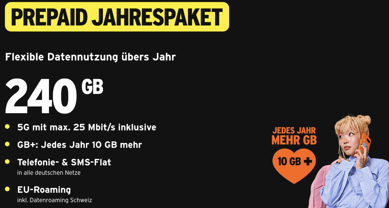 congstar Jahrespaket