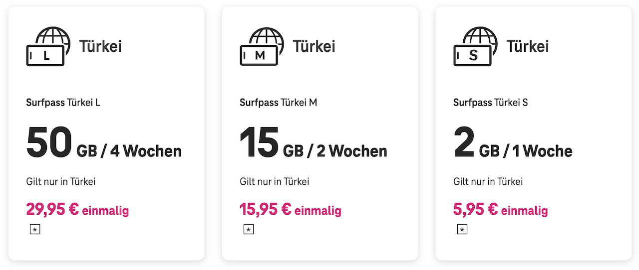 Telekom Travel & Surf Türkei