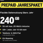 congstar Jahrespaket