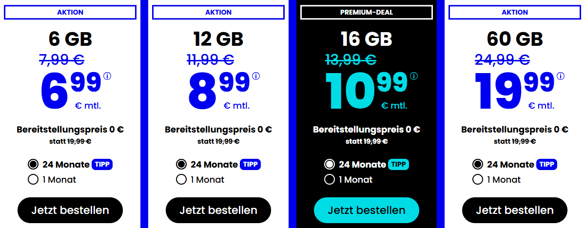 PremiumSIM