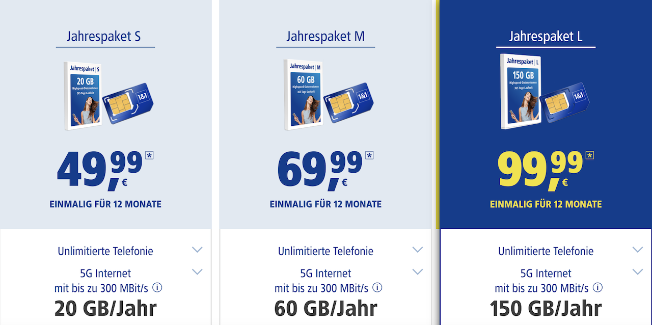 1&1 Prepaid Jahrespakete