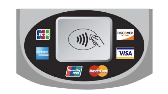 EMV-Symbol mit diversen Kreditkarten-Schemata drumherum.