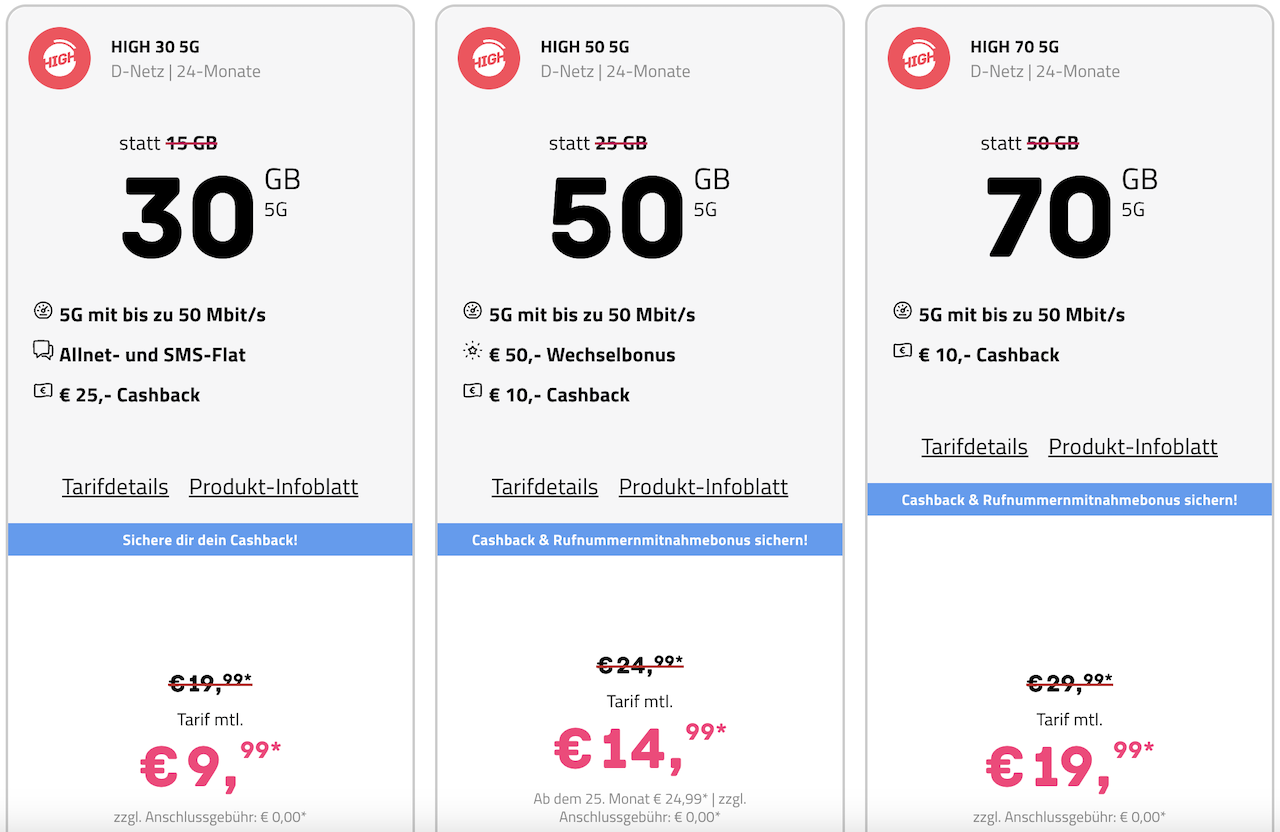 HIGH mobile Aktion Cashback