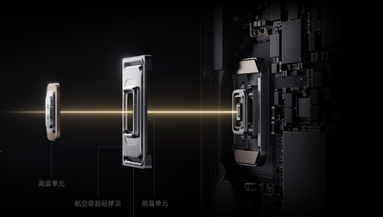Xiaomi 15T Pro Leaks