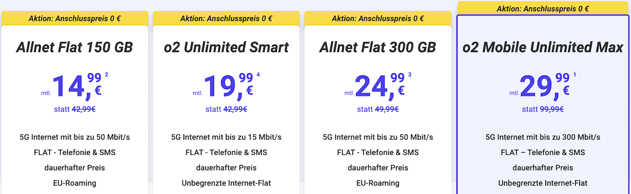 Mega SIM Anschlusspreis geschenkt