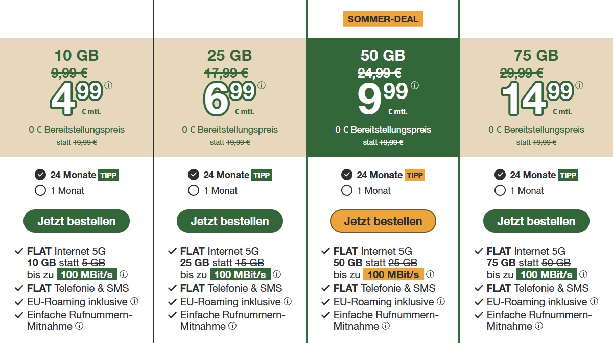 smartmobil – Header – August 2025