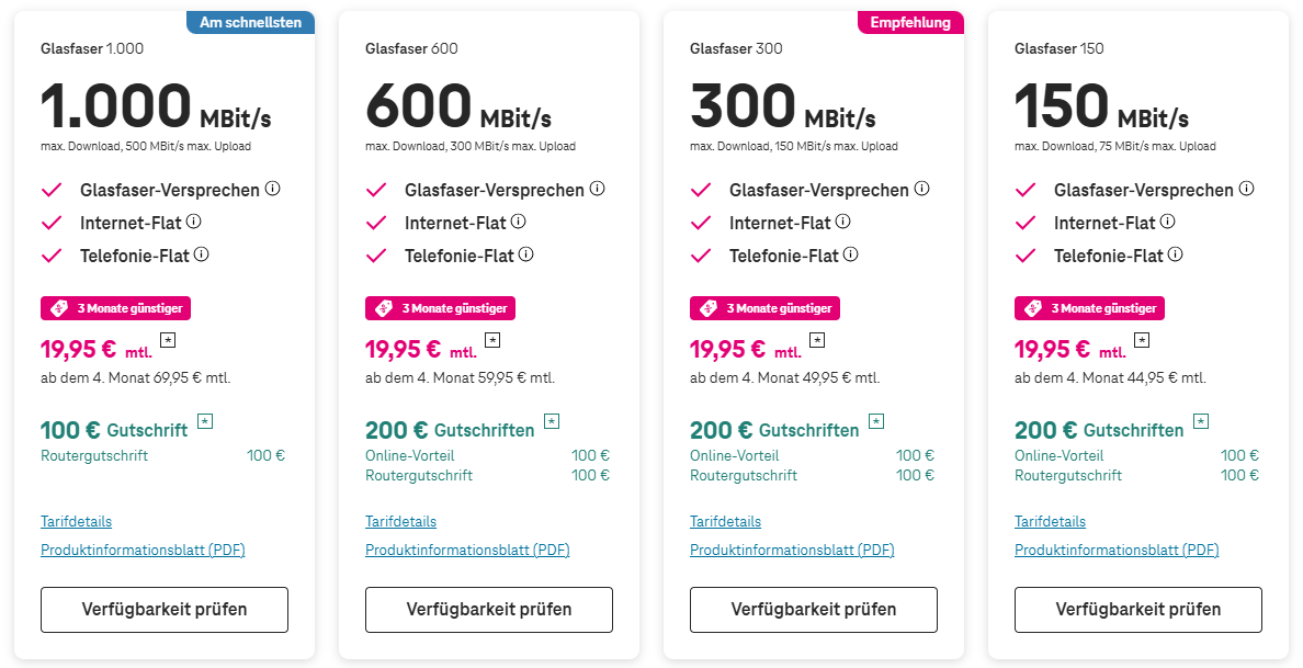Telekom Glasfasertarife