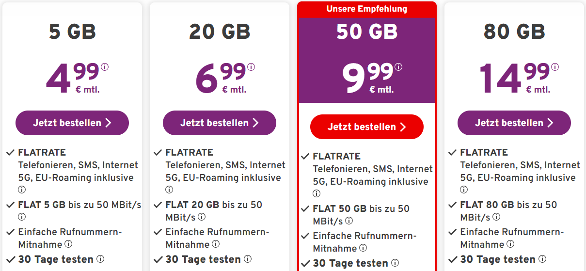 yourfone