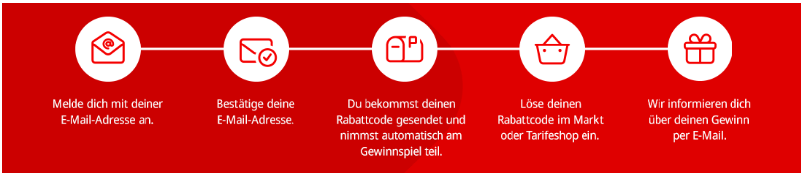 Pixel 10 Aktion MMS Anleitung