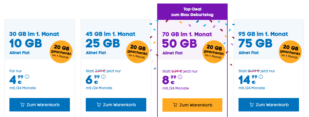 Blau-Allnet-Flats